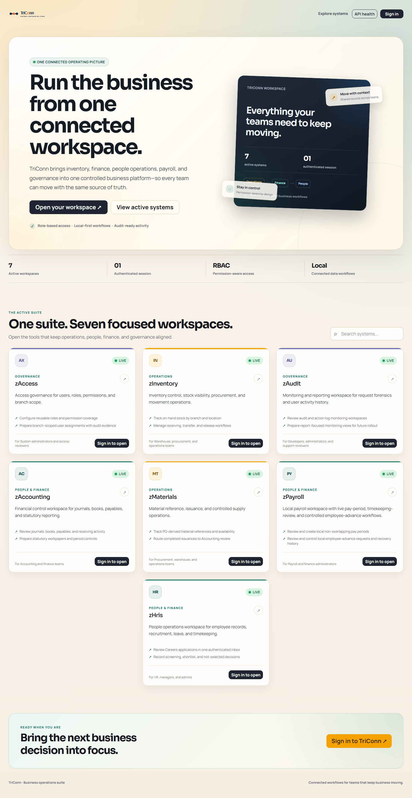 Screenshot of the znSuite business workspace, featuring inventory, finance, people operations, payroll, and governance workspaces